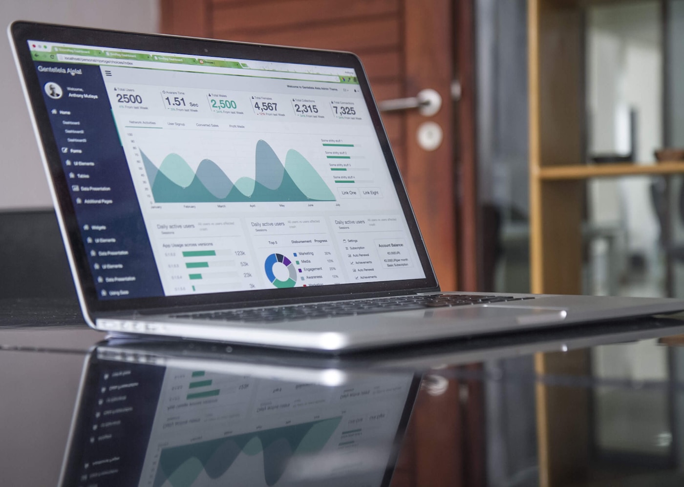 Tableau de bord télémétrie et analytique de flotte